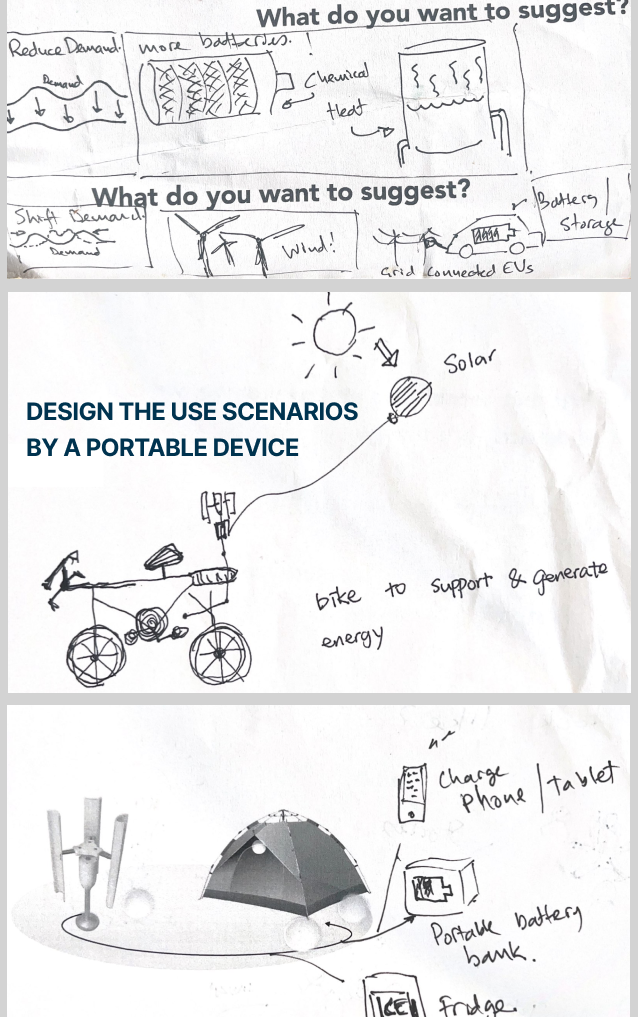 Evidence of Initial Experimentation Sketch