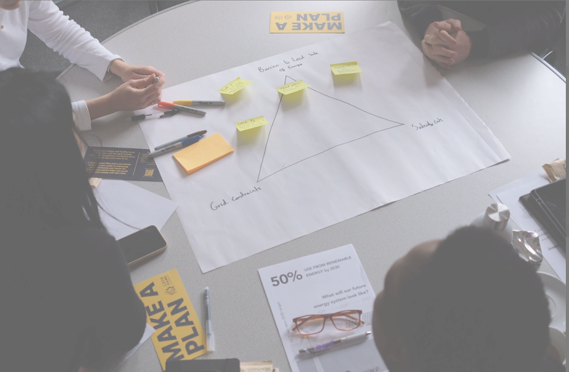 System Mapping Visualization Sketch