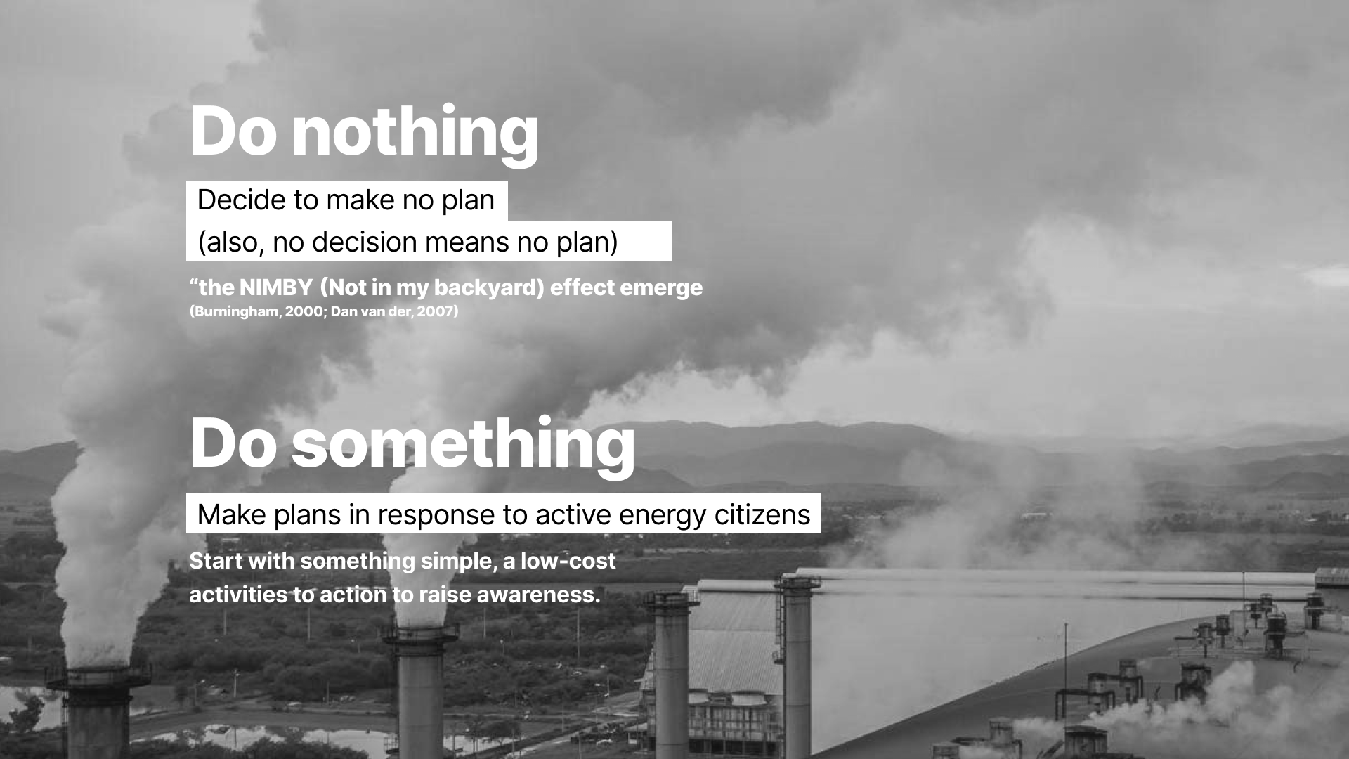 cover of Urban Energy Transition