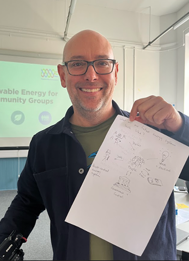 Workshop — scenario design