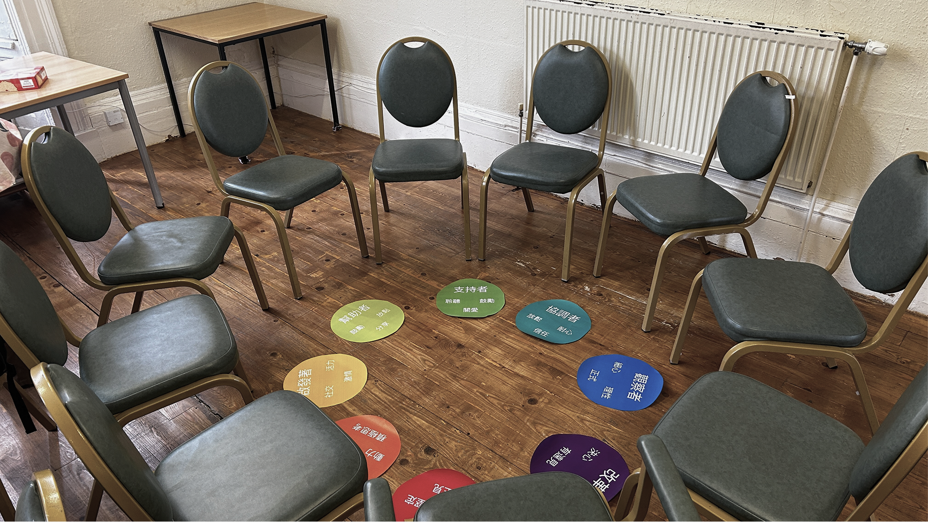 Workshop testing